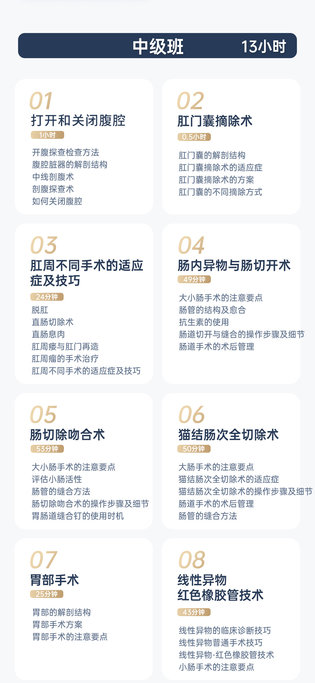 更新中 | 犬猫外科手术一套通